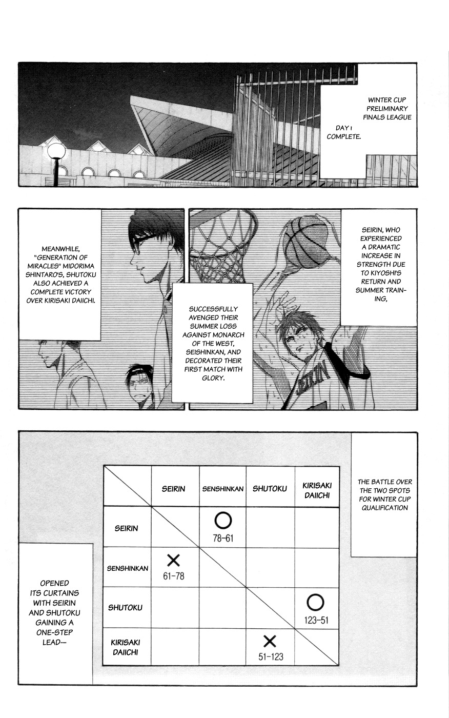 Kuroko no Basket Chapter 85 page 3 - Chapter 85: Once Is Enough