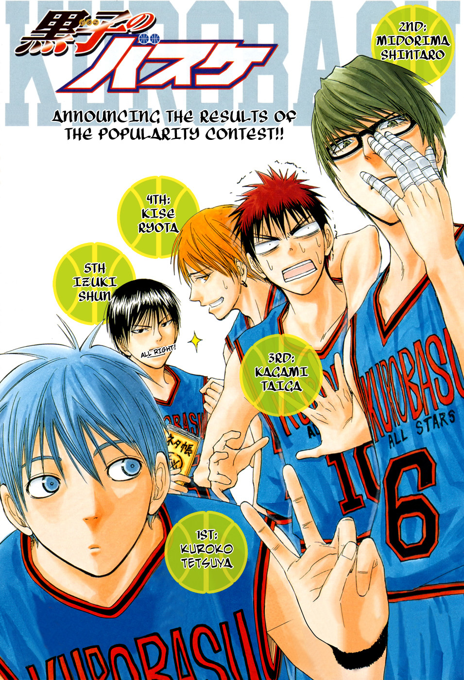 Kuroko no Basket Chapter 89 page 22 - Chapter 89: I've Been Waiting