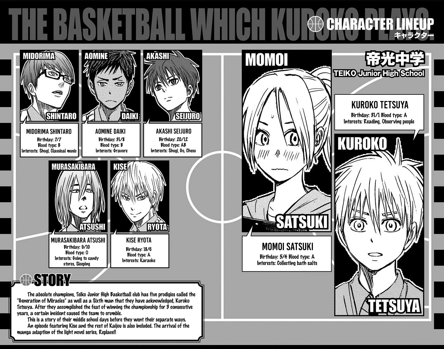 Kuroko no Basuke - Replace Plus Chapter 10 page 6 - Chapter 10: Welcome to Teiko Festival (Part 1)