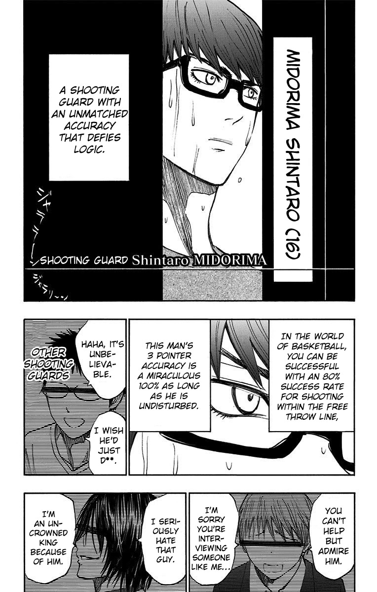 Kuroko no Basuke - Replace Plus Chapter 17 page 4 - Chapter 17: Midorima Shintarou's Extremely Misfortunate Day (Part 1)