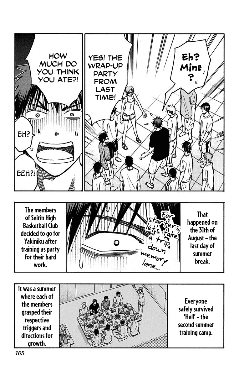 Kuroko no Basuke - Replace Plus Chapter 20 page 46 - Chapter 20: Honourless Part time job (Battle) ~Death is the only cure for idiocy~ 2