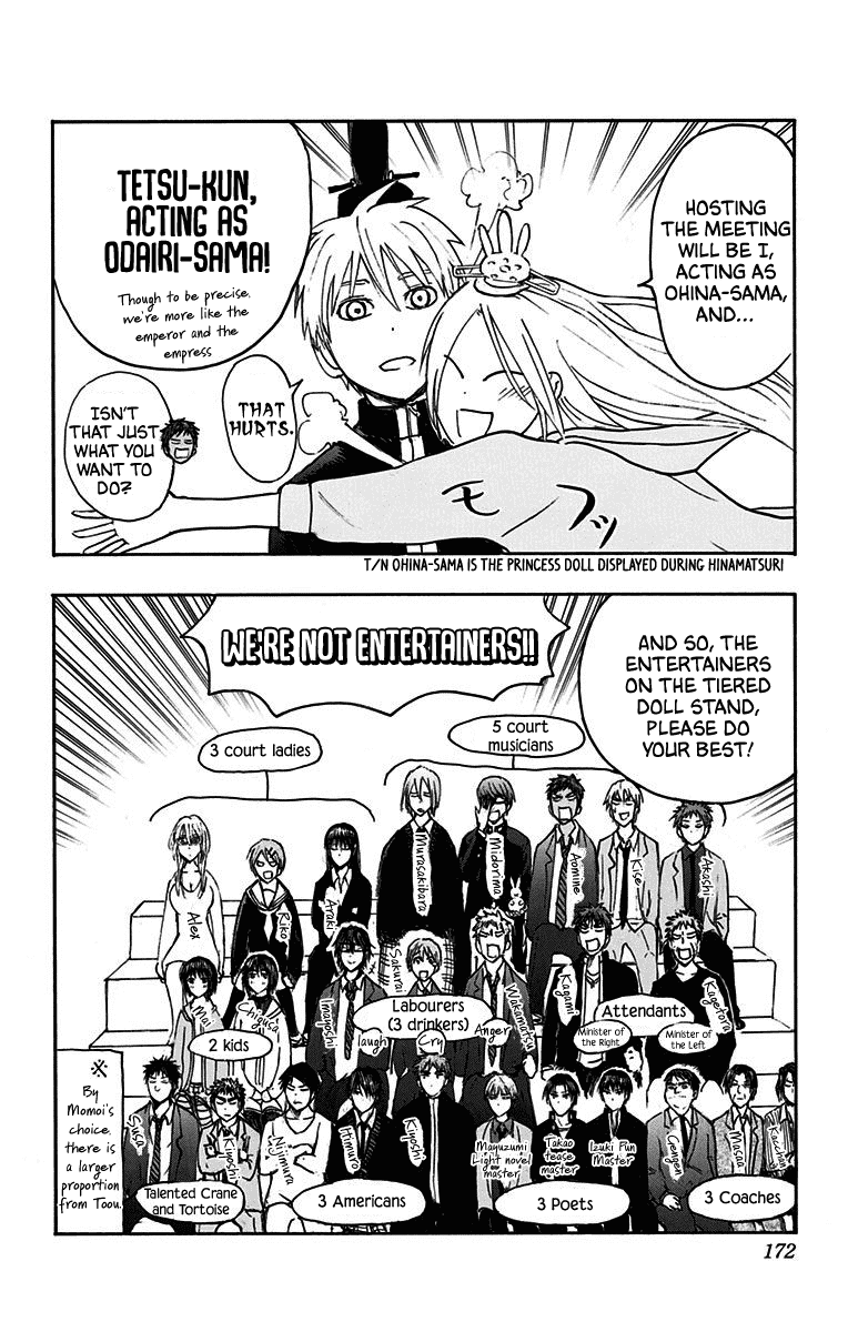 Kuroko no Basuke - Replace Plus Chapter 21.3 page 2 - Chapter 21.3: Extra Story: Momoi's Presentation Project