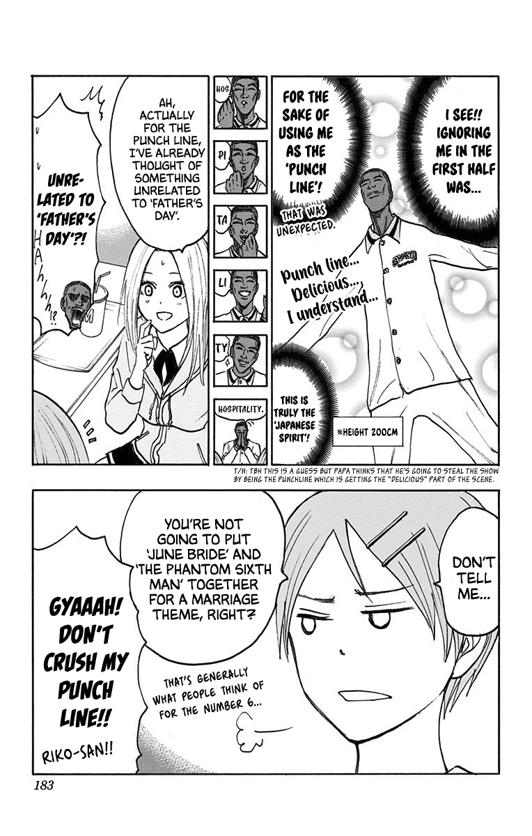 Kuroko no Basuke - Replace Plus Chapter 24.5 page 19 - Chapter 24.5: Extras