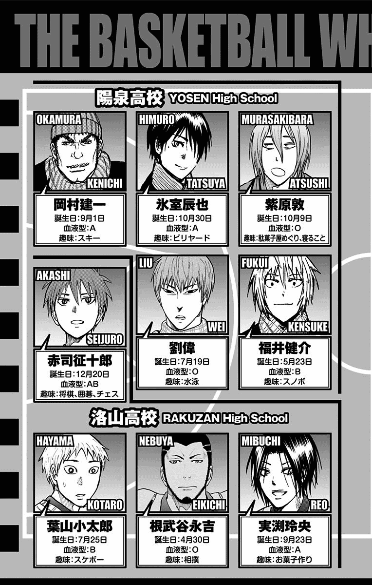 Kuroko no Basuke - Replace Plus Chapter 36 page 6 - Chapter 36: Yosen High at Work (1)