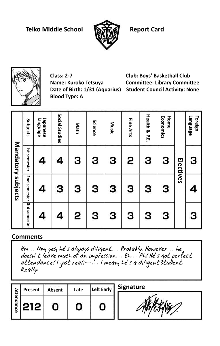 Kuroko no Basuke - Replace Plus Chapter 38.5 page 33 - Chapter 38.5: Extras