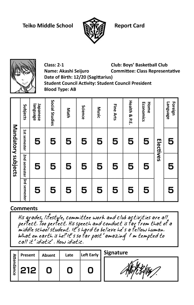 Kuroko no Basuke - Replace Plus Chapter 38.5 page 39 - Chapter 38.5: Extras