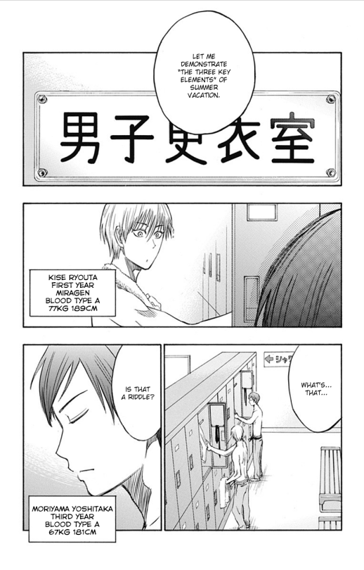 Kuroko no Basuke - Replace Plus Chapter 4 page 7 - Chapter 4