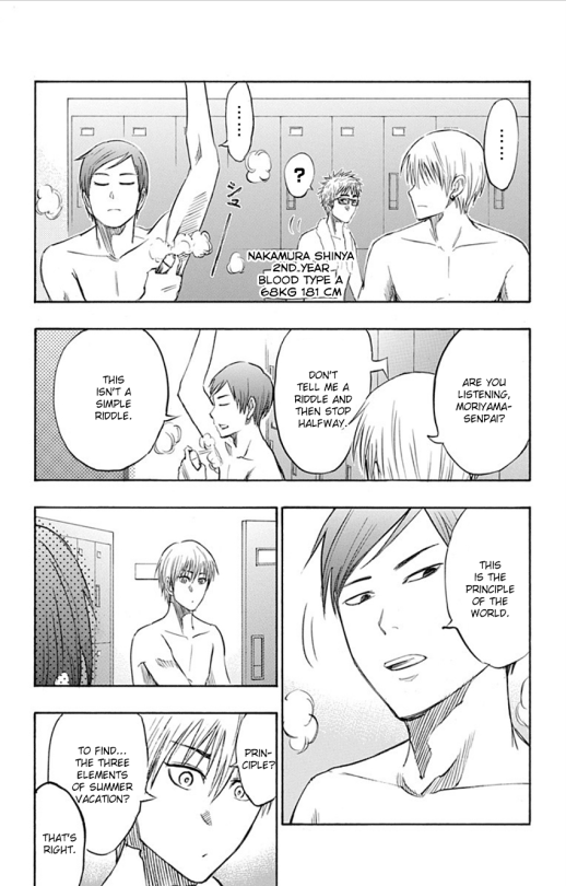 Kuroko no Basuke - Replace Plus Chapter 4 page 8 - Chapter 4