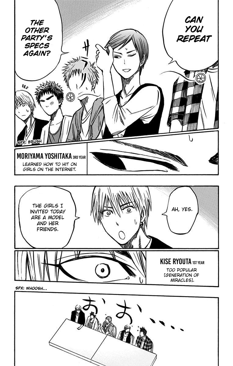 Kuroko no Basuke - Replace Plus Chapter 6 page 6 - Chapter 6: We Won't Let Summer Vacation End Yet!