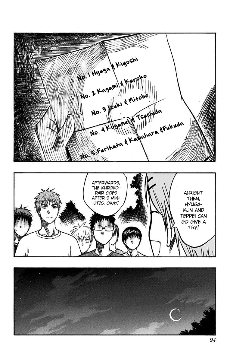 Kuroko no Basuke - Replace Plus Chapter 7 page 19 - Chapter 7: Terror! Tragedy at the Mountain Training Camp!! (Part 1)