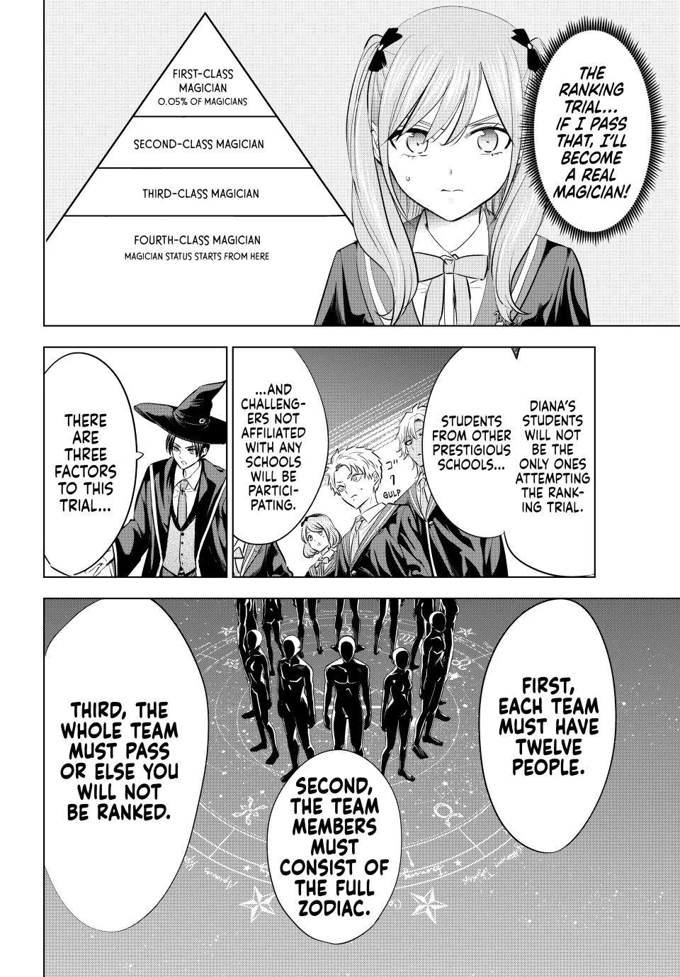 Kuroneko to Majo no Kyoushitsu Chapter 113 page 6 - Chapter 113
