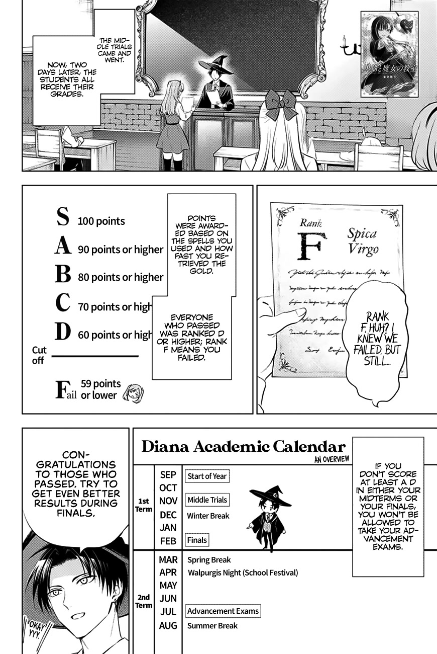 Kuroneko to Majo no Kyoushitsu Chapter 16 page 3 - Chapter 16: Hana-chan's "Operation: Make Friends"