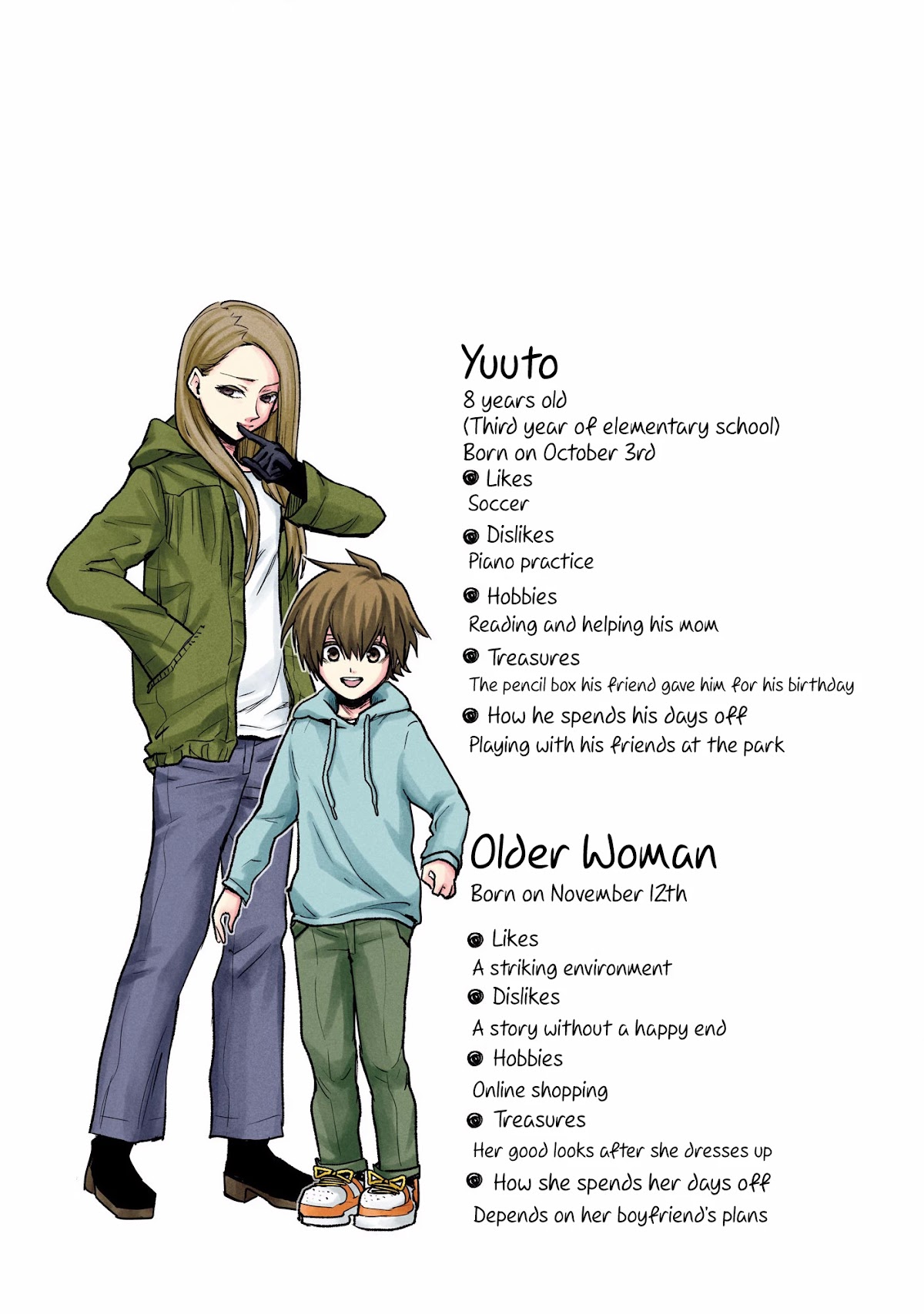 Kuronou Syndrome Chapter 5 page 21 - Chapter 5: Yuuto (3)