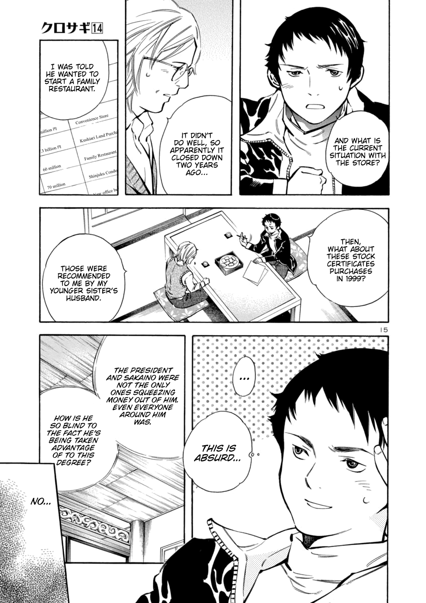 Kurosagi Chapter 146 page 15 - Chapter 146: Tenant Fraud II