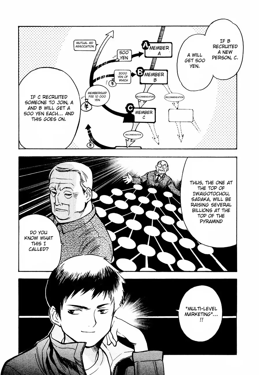Kurosagi Chapter 37 page 12 - Chapter 37 : Mutual Aid Association Fraud Part 2