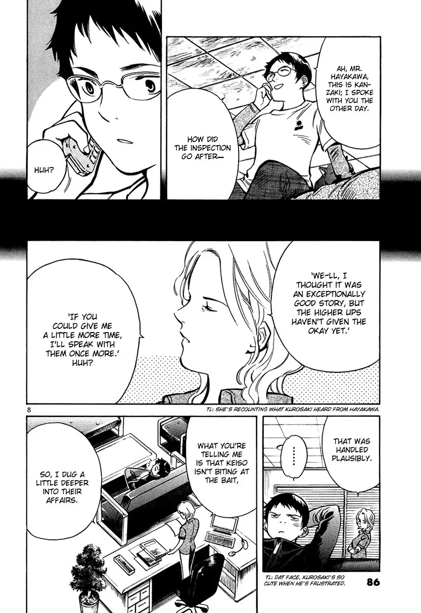 Kurosagi Chapter 80 page 8 - Chapter 80 : Real Estate Fraud II