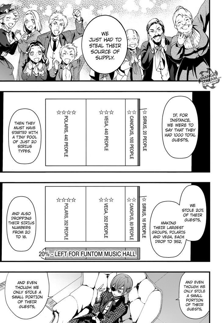 Kuroshitsuji Chapter 124 page 18 - Chapter 124 : That Butler, Clarifying