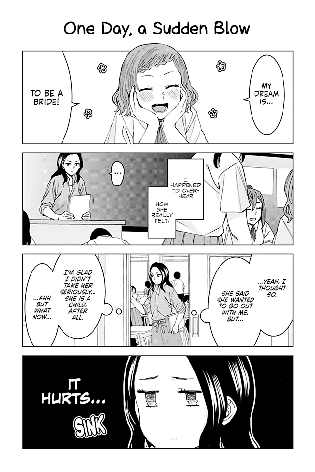 Kusanagi-sensei Is Being Tested Chapter 54 page 1 - Chapter 54: One Day, a Sudden Blow