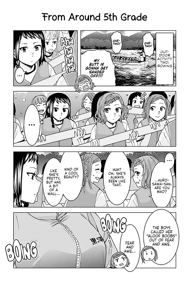 Kusanagi-sensei Is Being Tested Chapter 68 page 1 - Chapter 68: From Around 5th Grade