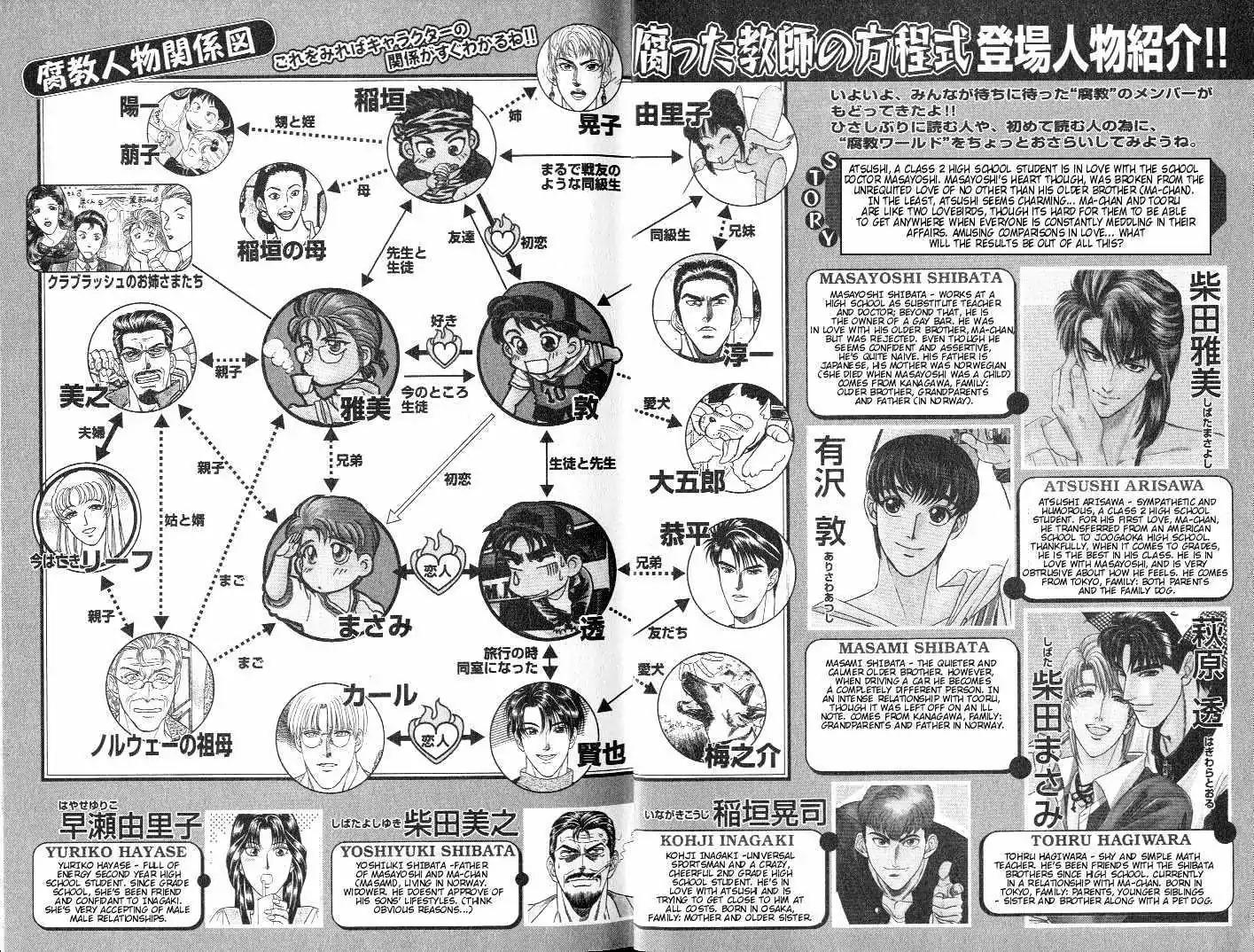 Kusatta Kyoushi no Houteishiki Chapter 17 page 5 - Chapter 17: Long for Love