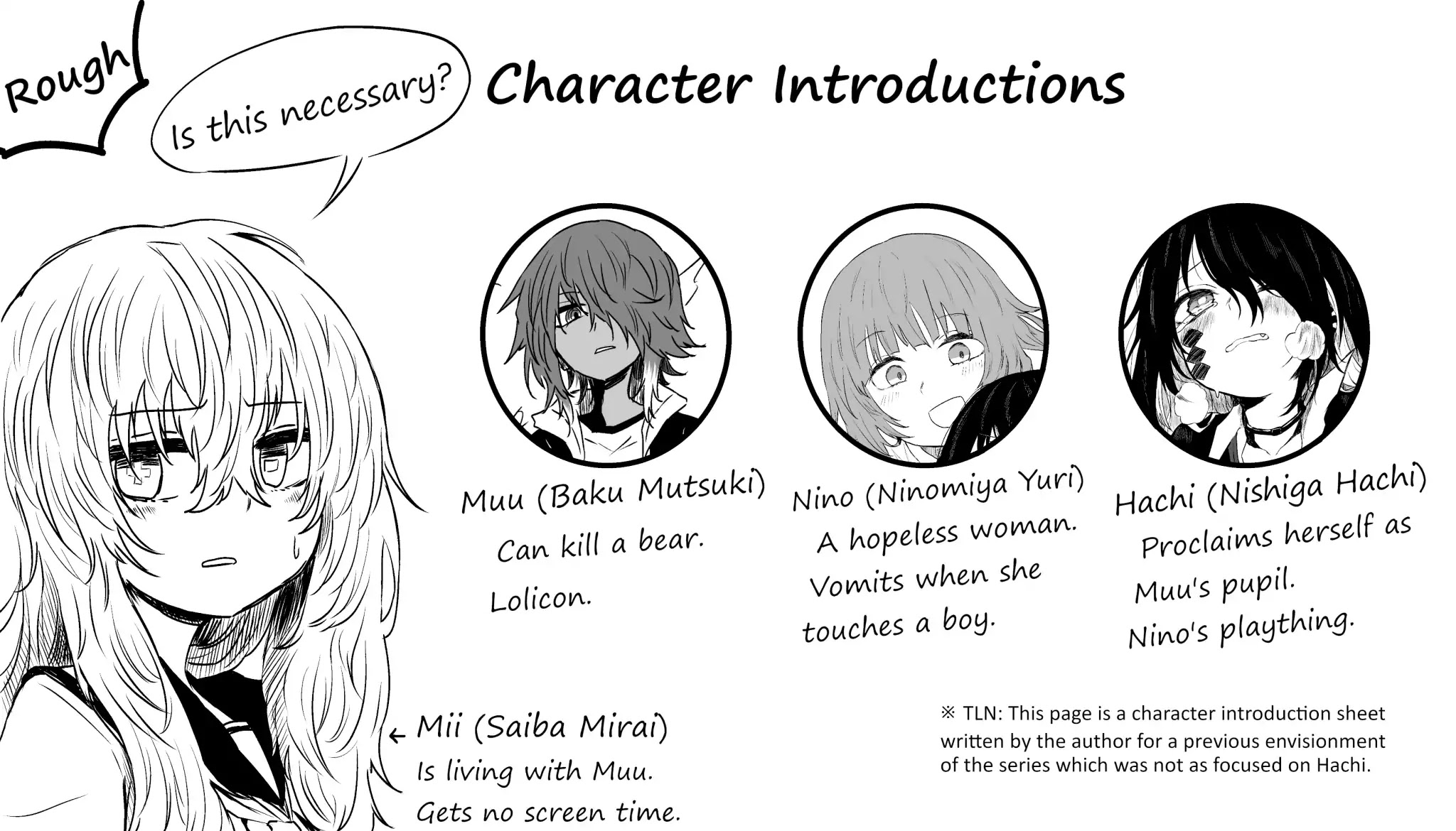Kusozako Choroin Nishiga Hachi Chapter 2.5 page 1 - Chapter 2.5