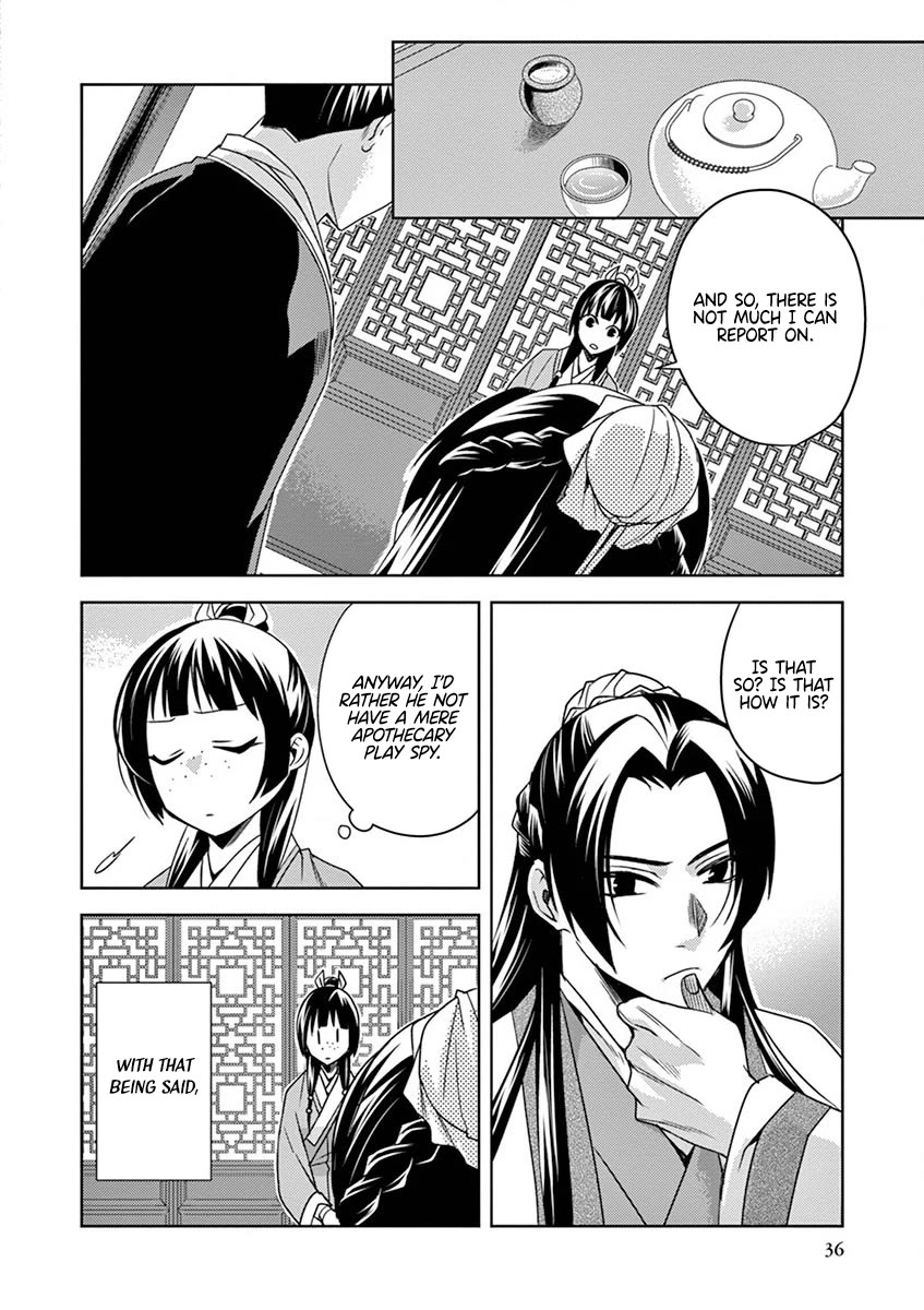 Kusuriya no Hitorigoto - Maomao no Koukyuu Nazotoki Techou Chapter 10 page 36 - Chapter 10: Honey