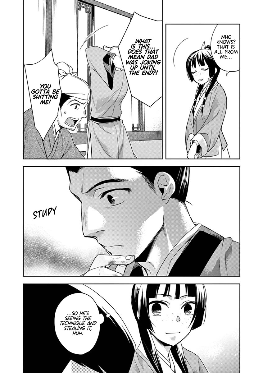 Kusuriya no Hitorigoto - Maomao no Koukyuu Nazotoki Techou Chapter 19 page 36 - Chapter 19: The Will