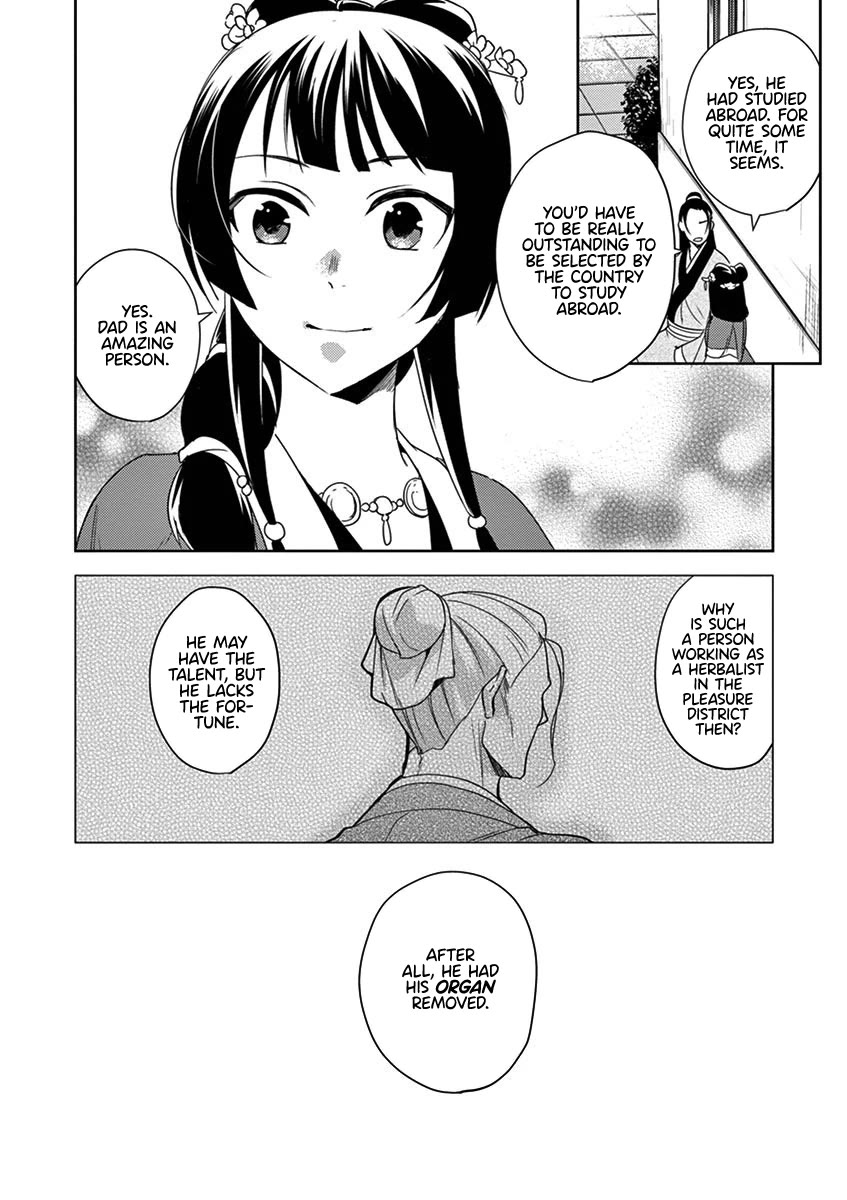 Kusuriya no Hitorigoto - Maomao no Koukyuu Nazotoki Techou Chapter 20 page 35 - Chapter 20: Strolling Around Town