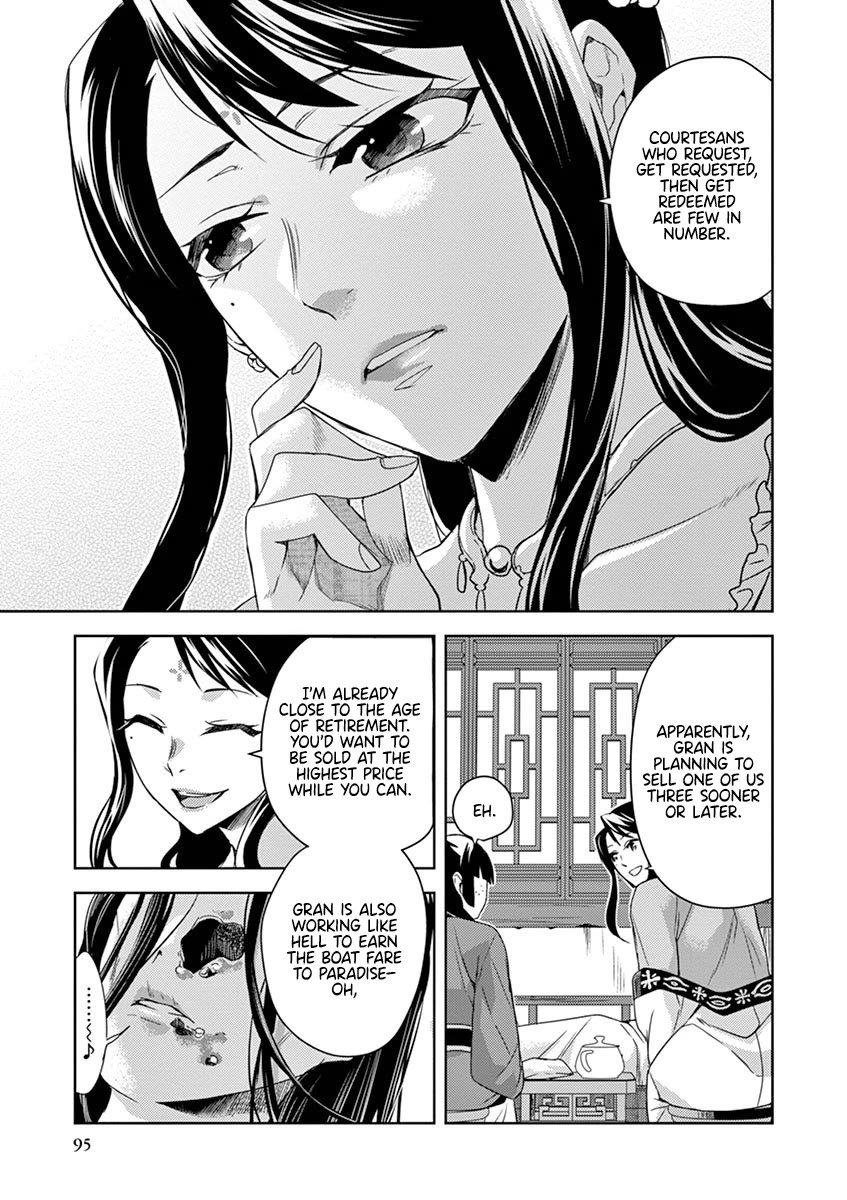 Kusuriya no Hitorigoto - Maomao no Koukyuu Nazotoki Techou Chapter 21 page 11 - Chapter 21: Luohan