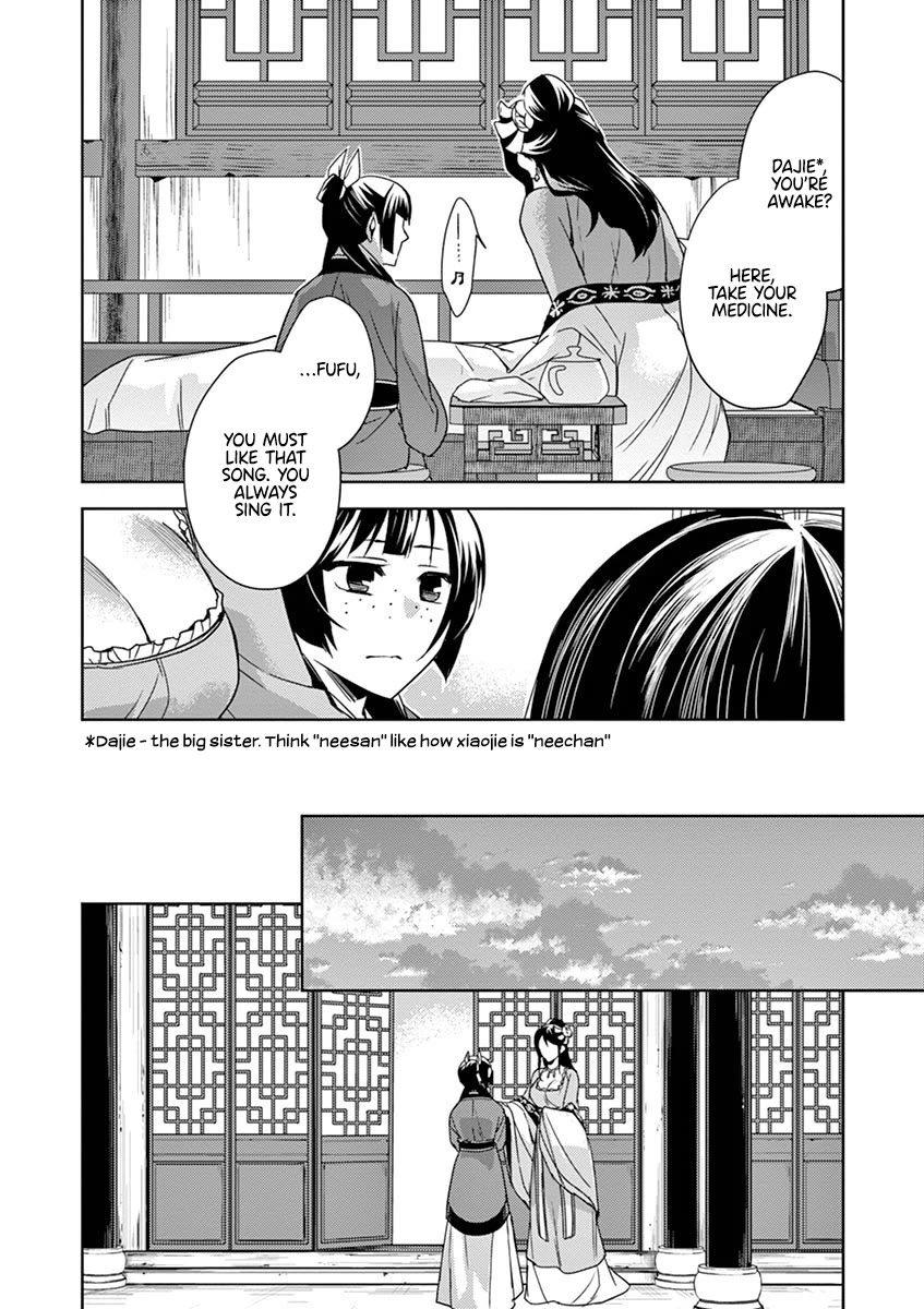 Kusuriya no Hitorigoto - Maomao no Koukyuu Nazotoki Techou Chapter 21 page 12 - Chapter 21: Luohan