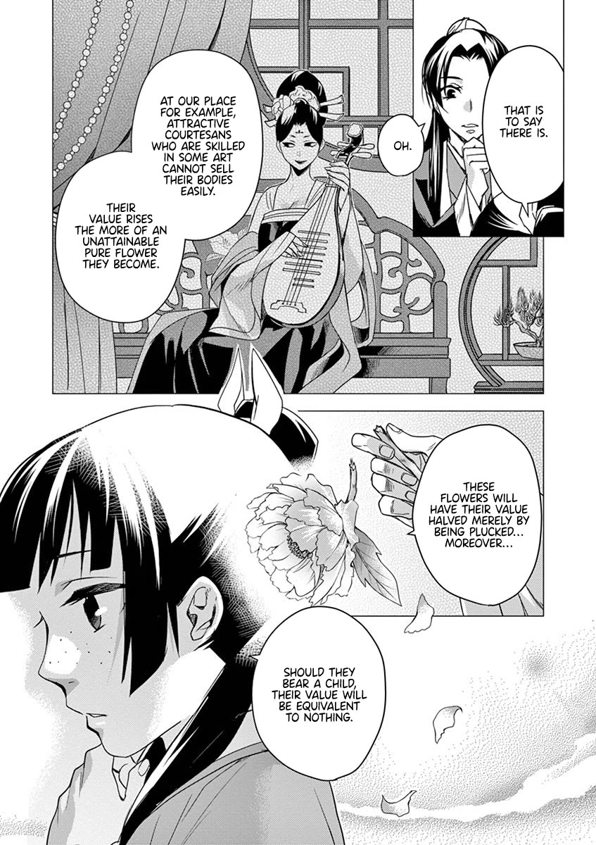 Kusuriya no Hitorigoto - Maomao no Koukyuu Nazotoki Techou Chapter 21 page 23 - Chapter 21: Luohan