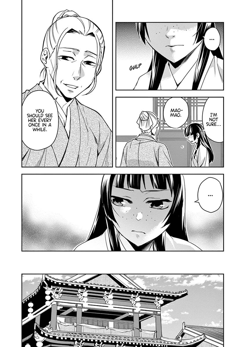 Kusuriya no Hitorigoto - Maomao no Koukyuu Nazotoki Techou Chapter 21 page 4 - Chapter 21: Luohan