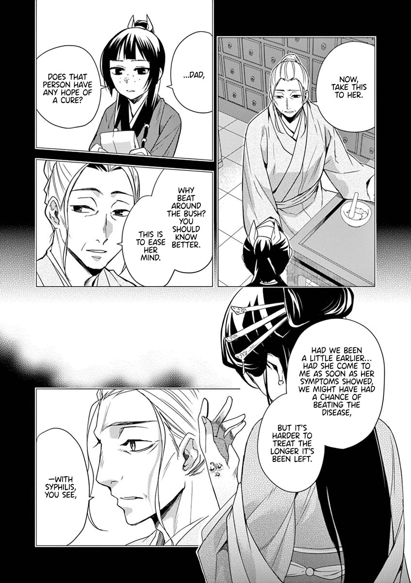 Kusuriya no Hitorigoto - Maomao no Koukyuu Nazotoki Techou Chapter 21 page 7 - Chapter 21: Luohan