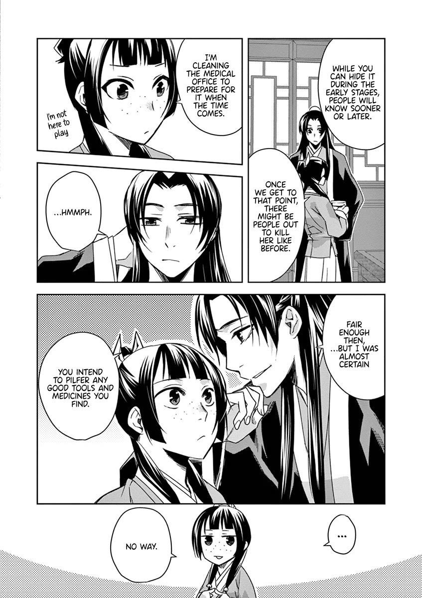 Kusuriya no Hitorigoto - Maomao no Koukyuu Nazotoki Techou Chapter 25 page 22 - Chapter 25: Once Again, the Inner Palace
