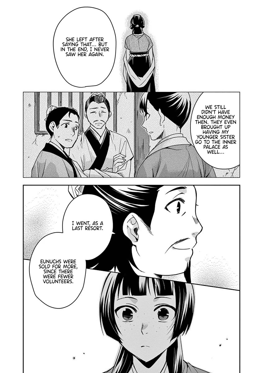 Kusuriya no Hitorigoto - Maomao no Koukyuu Nazotoki Techou Chapter 25 page 28 - Chapter 25: Once Again, the Inner Palace