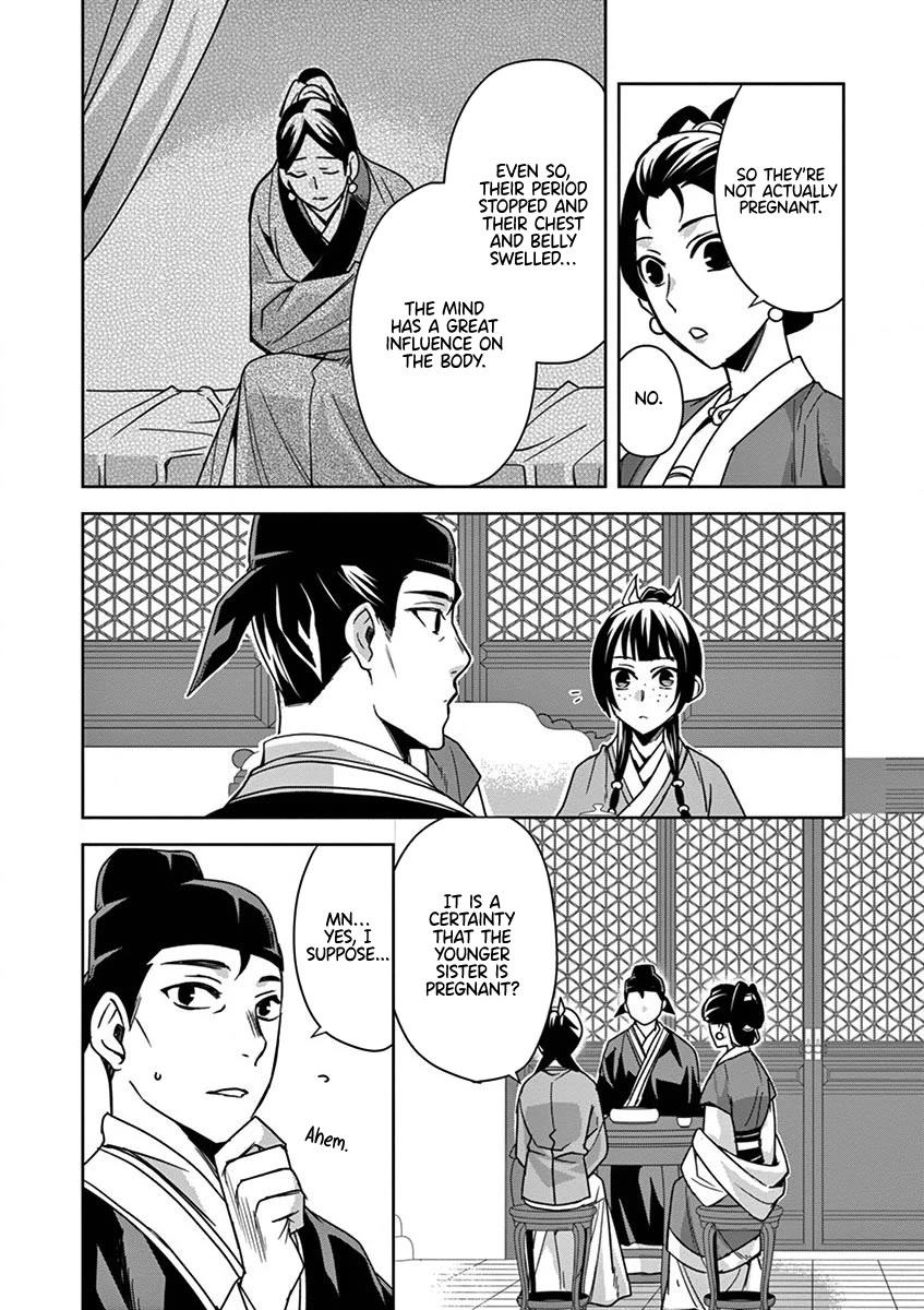 Kusuriya no Hitorigoto - Maomao no Koukyuu Nazotoki Techou Chapter 36 page 14 - Chapter 36: Mirrors
