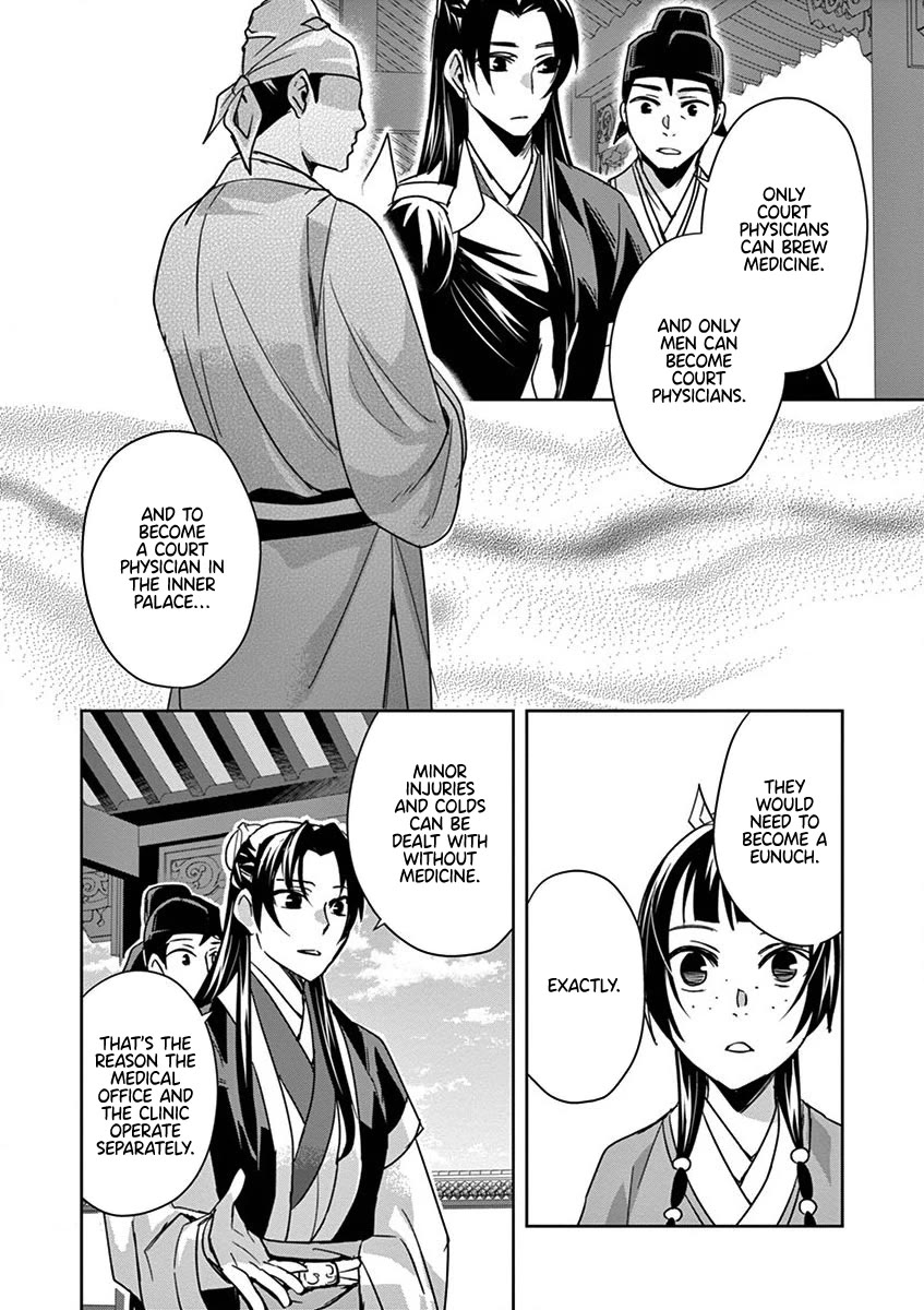 Kusuriya no Hitorigoto - Maomao no Koukyuu Nazotoki Techou Chapter 39 page 22 - Chapter 39: The Clinic