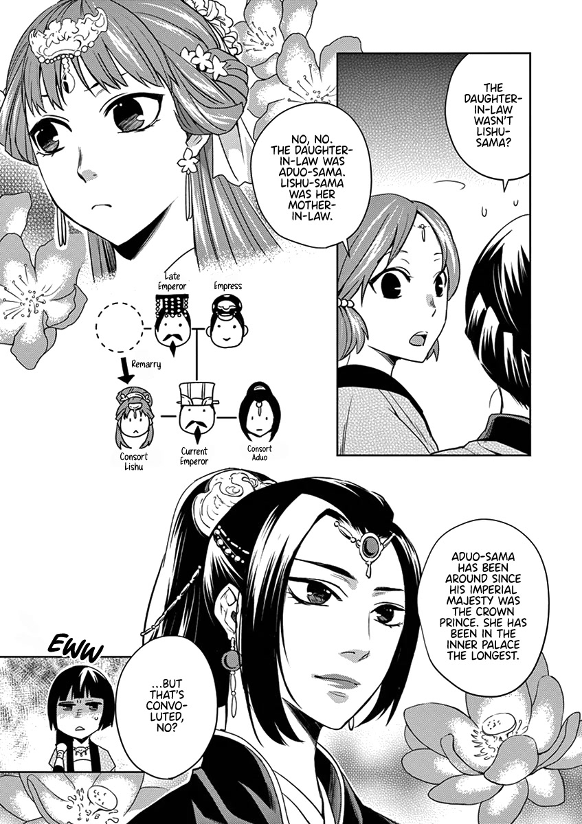 Kusuriya no Hitorigoto - Maomao no Koukyuu Nazotoki Techou Chapter 6 page 40 - Chapter 6: The Garden Party