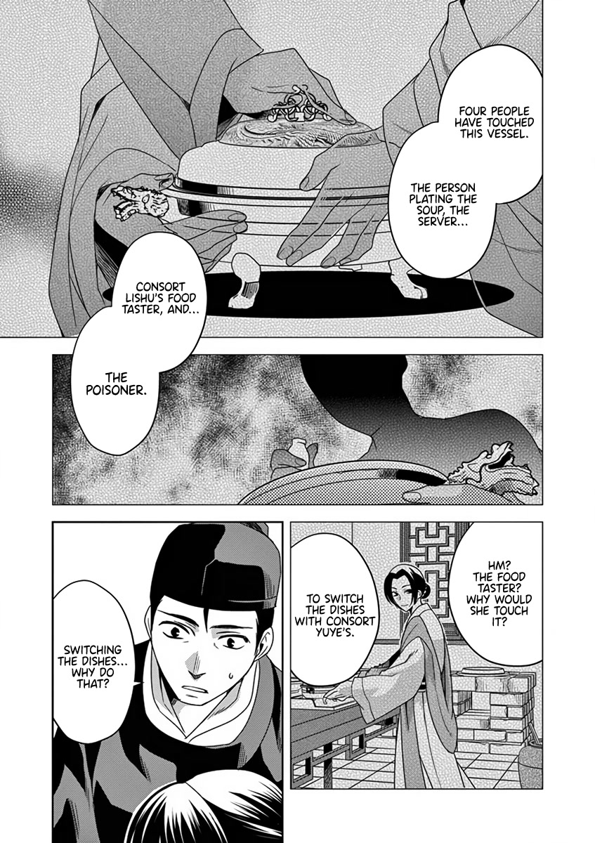 Kusuriya no Hitorigoto - Maomao no Koukyuu Nazotoki Techou Chapter 7 page 35 - Chapter 7: Food Tasting