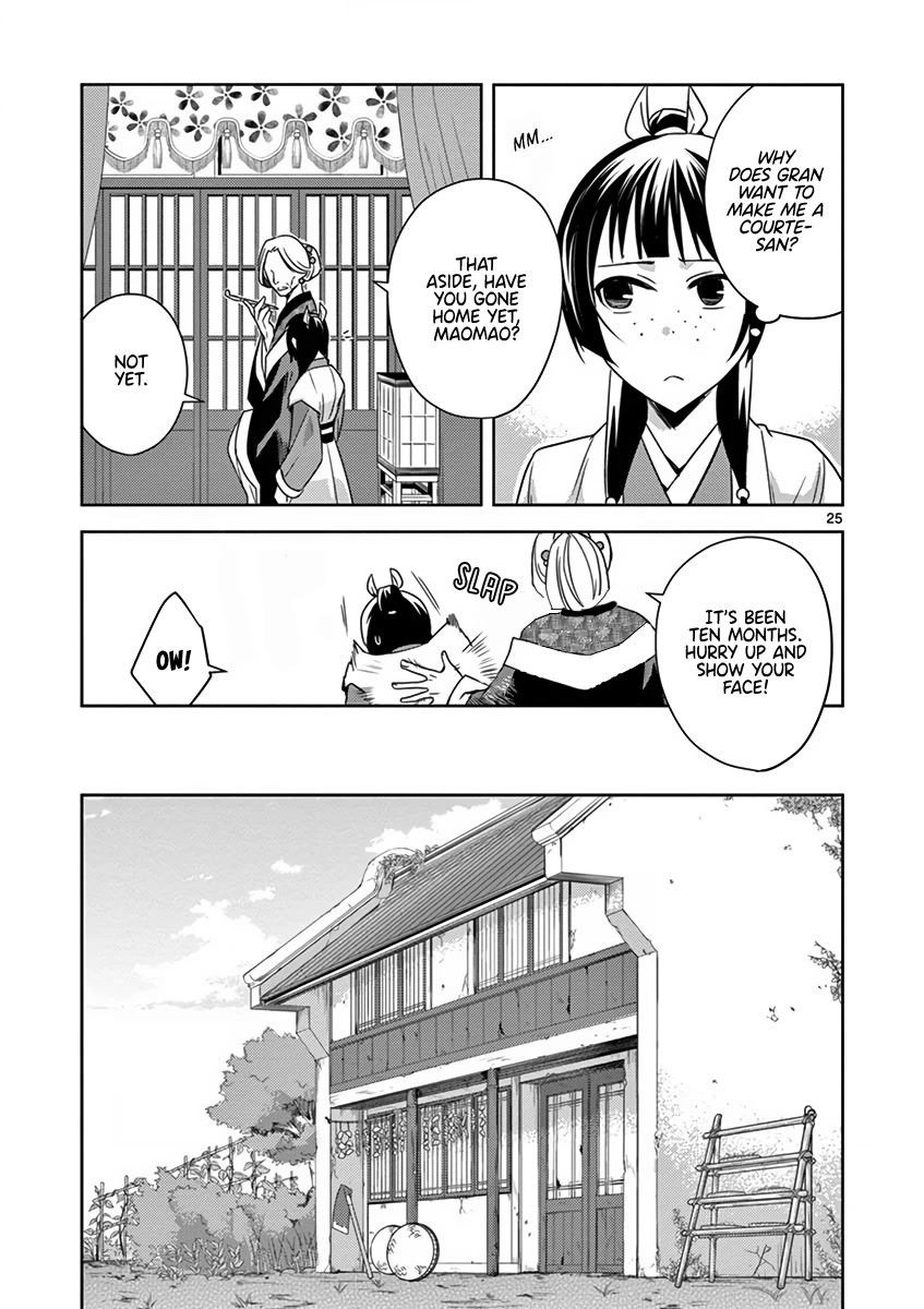 Kusuriya no Hitorigoto - Maomao no Koukyuu Nazotoki Techou Chapter 8 page 24 - Chapter 8: Home Visit