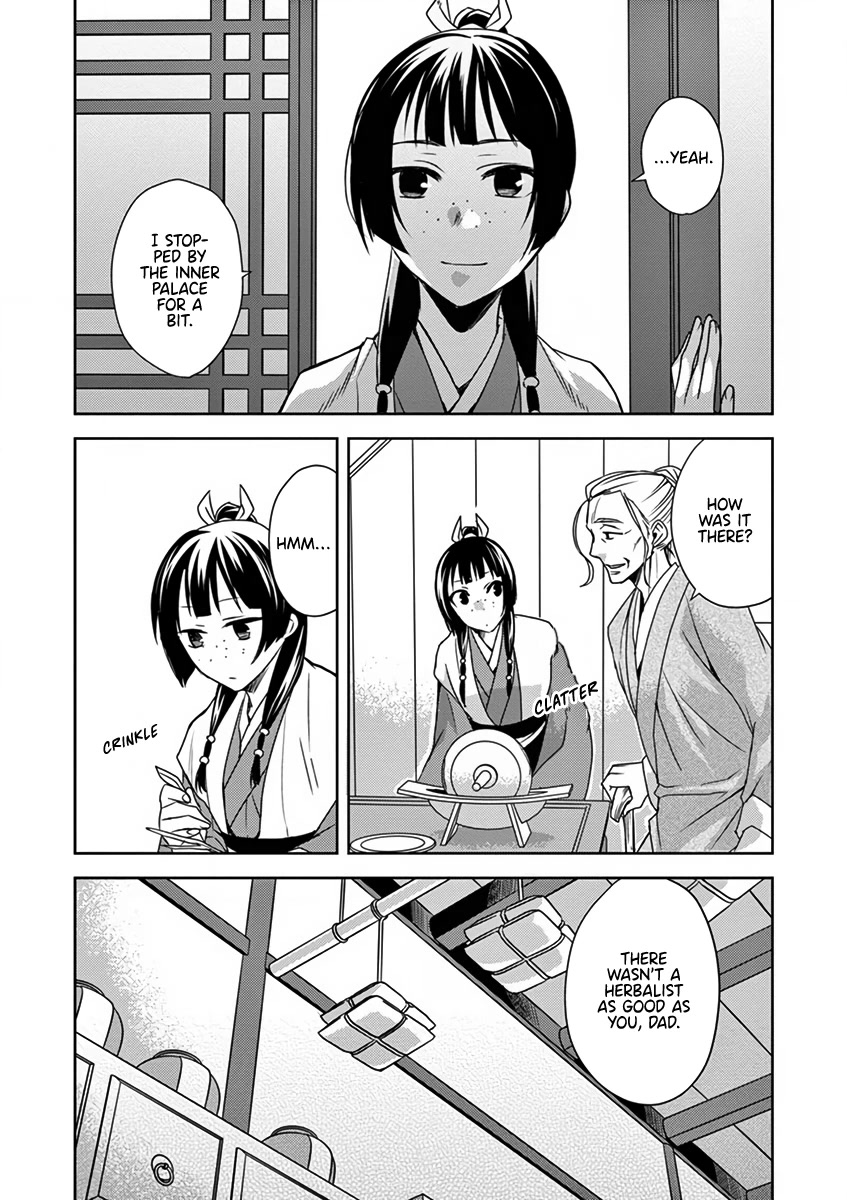 Kusuriya no Hitorigoto - Maomao no Koukyuu Nazotoki Techou Chapter 8 page 26 - Chapter 8: Home Visit