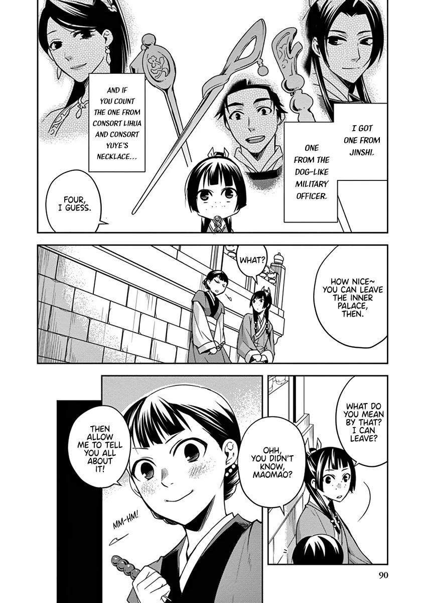 Kusuriya no Hitorigoto - Maomao no Koukyuu Nazotoki Techou Chapter 8 page 4 - Chapter 8: Home Visit