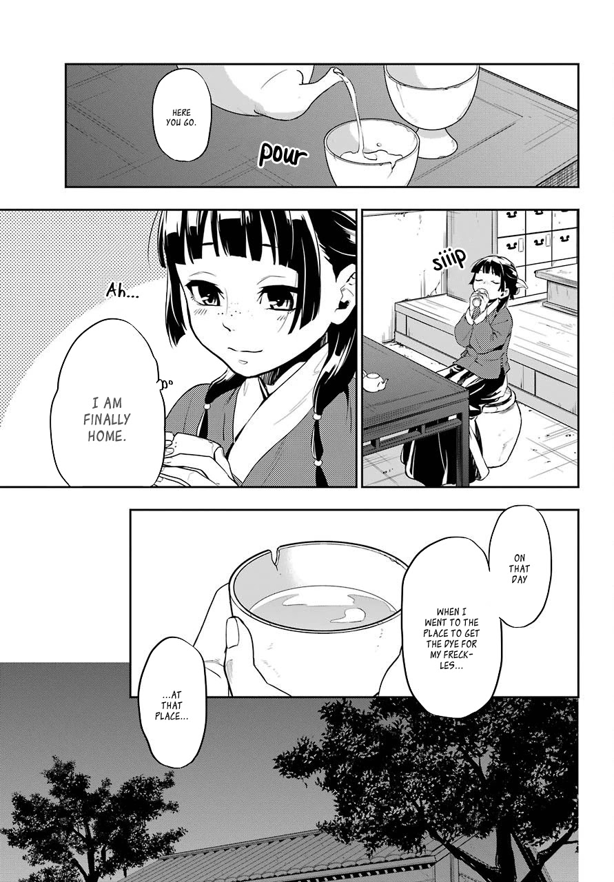 Kusuriya no Hitorigoto Chapter 11 page 20 - Chapter 11: Homecoming