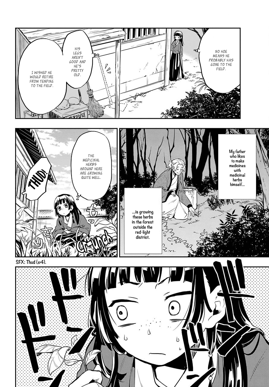 Kusuriya no Hitorigoto Chapter 11 page 23 - Chapter 11: Homecoming