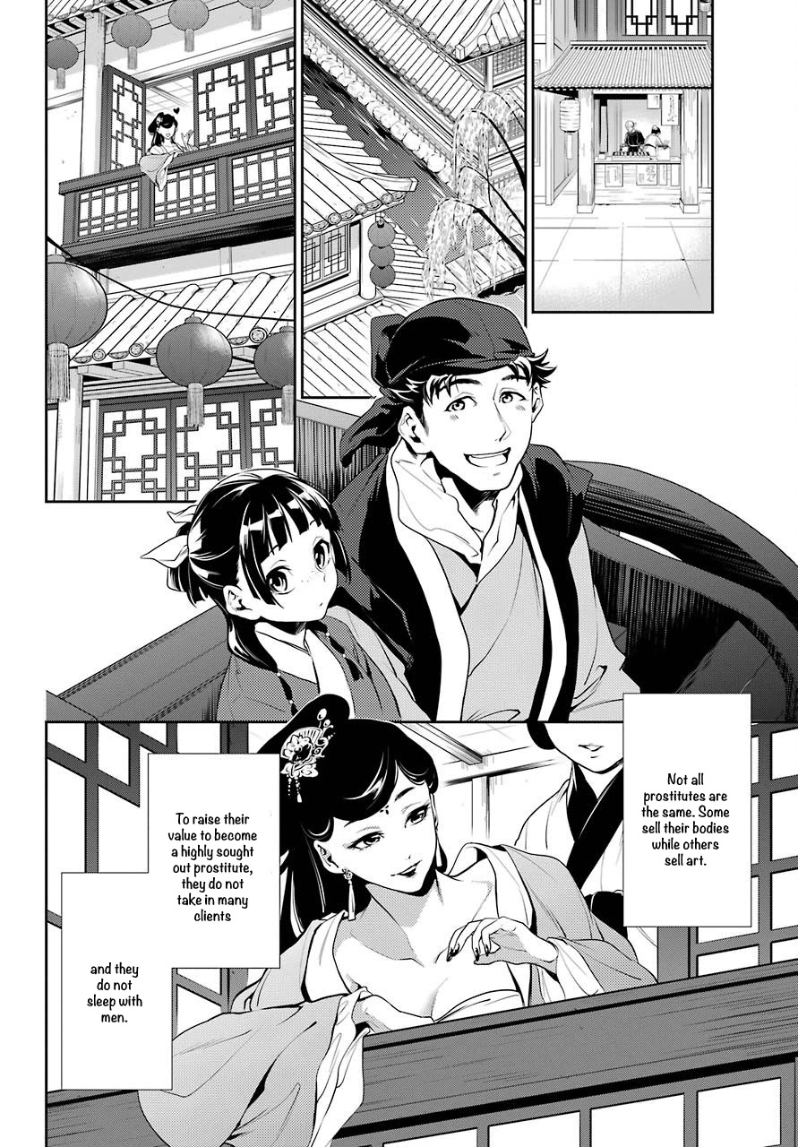 Kusuriya no Hitorigoto Chapter 11 page 7 - Chapter 11: Homecoming
