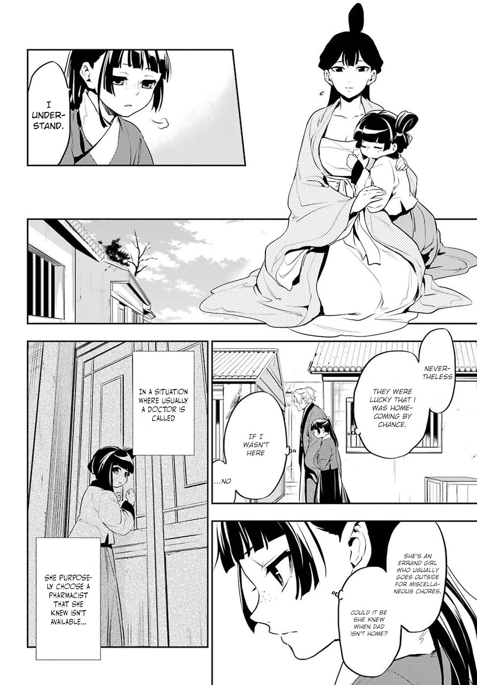 Kusuriya no Hitorigoto Chapter 12 page 21 - Chapter 12: Wheat Stalk