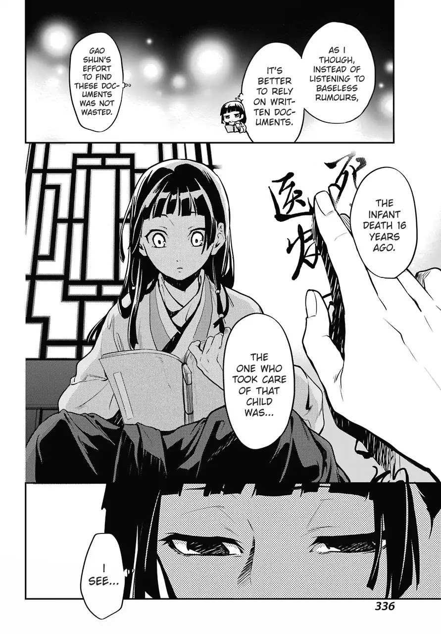Kusuriya no Hitorigoto Chapter 16 page 36 - Chapter 16: Honey (Part 1)