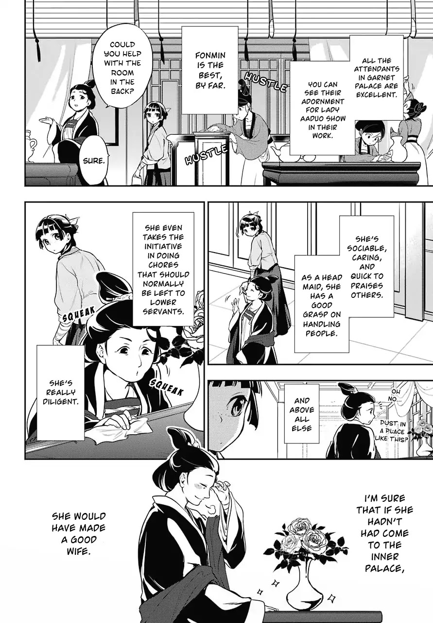 Kusuriya no Hitorigoto Chapter 16 page 6 - Chapter 16: Honey (Part 1)