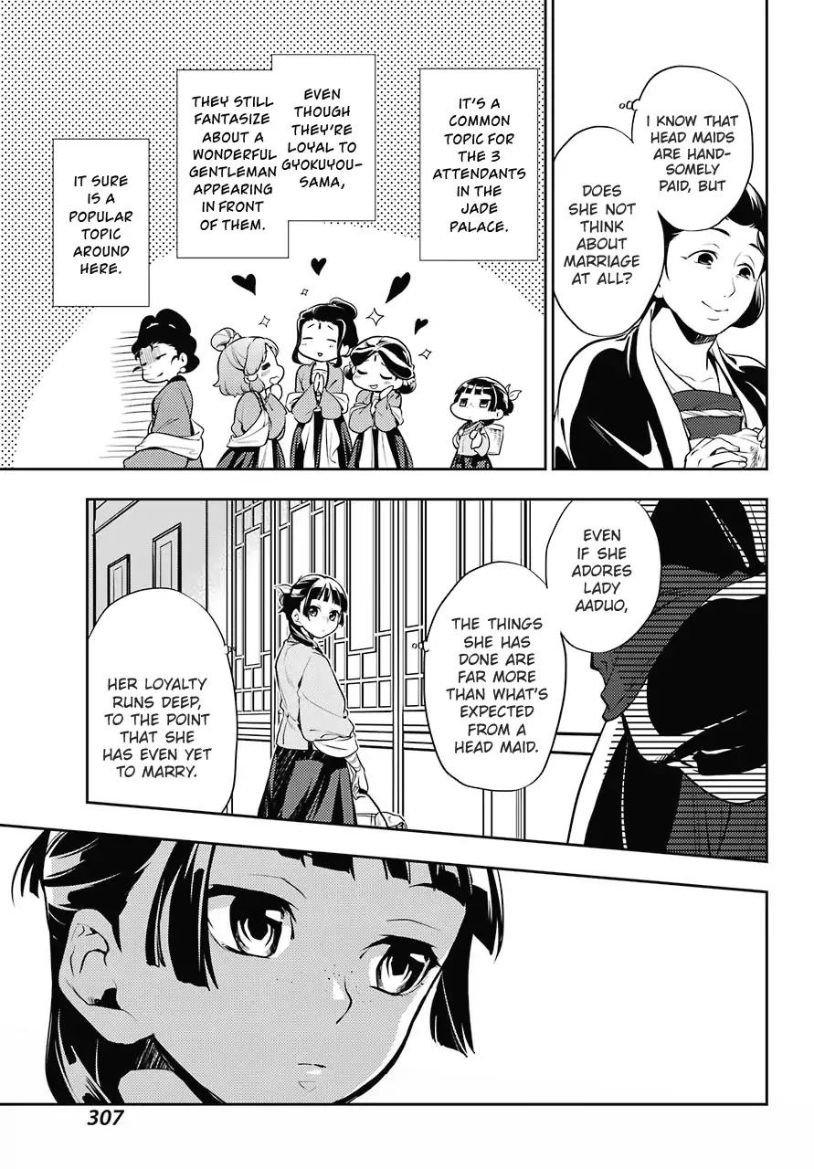 Kusuriya no Hitorigoto Chapter 16 page 7 - Chapter 16: Honey (Part 1)