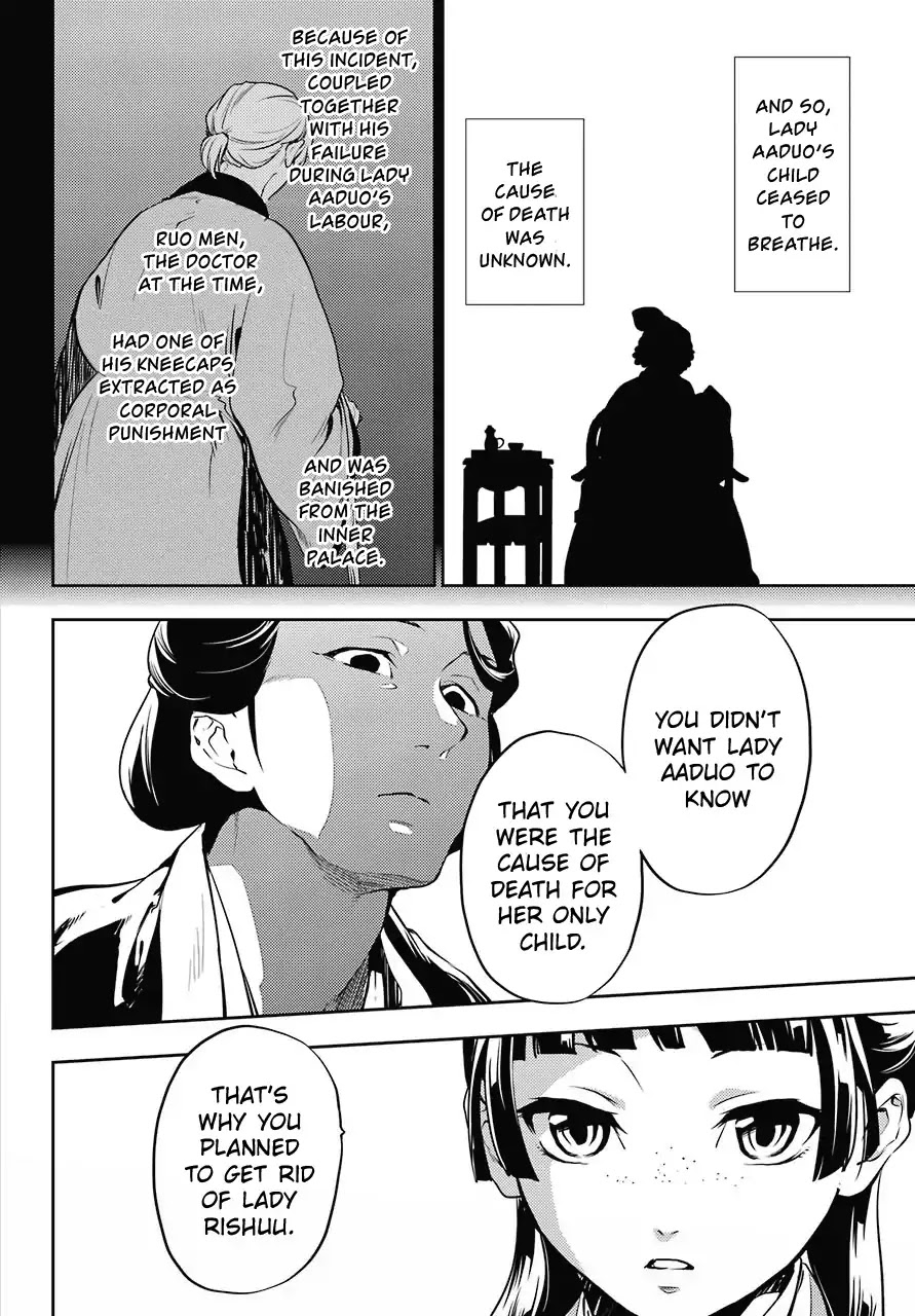 Kusuriya no Hitorigoto Chapter 17 page 16 - Chapter 17: Honey (Part 2)